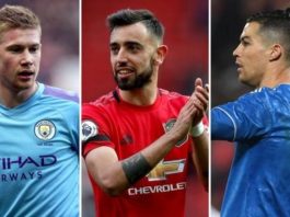 20ka laacib ee ay u badan tahay inay ku guuleystaan Ballon d’Or sannadkan 2020